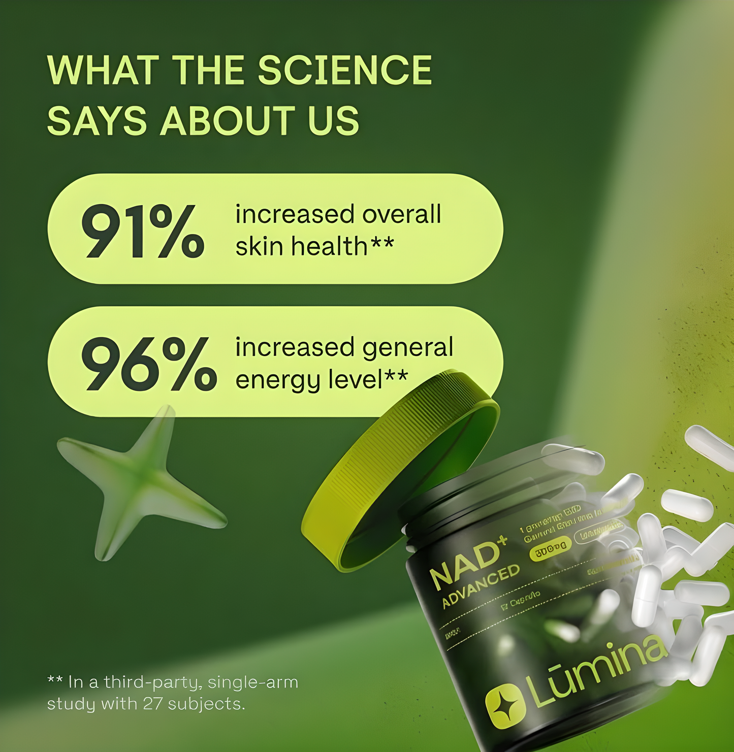 NAD+ Advanced Anti-Aging Supplement