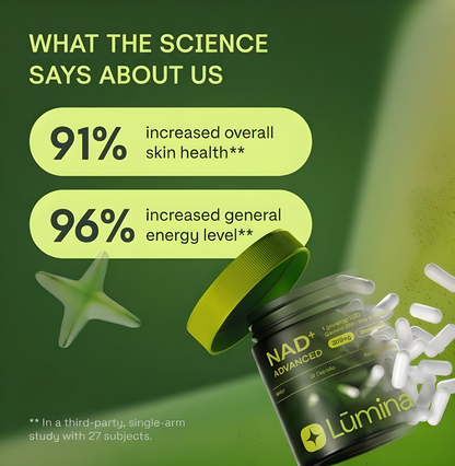 NAD+ Advanced Anti-Aging Supplement