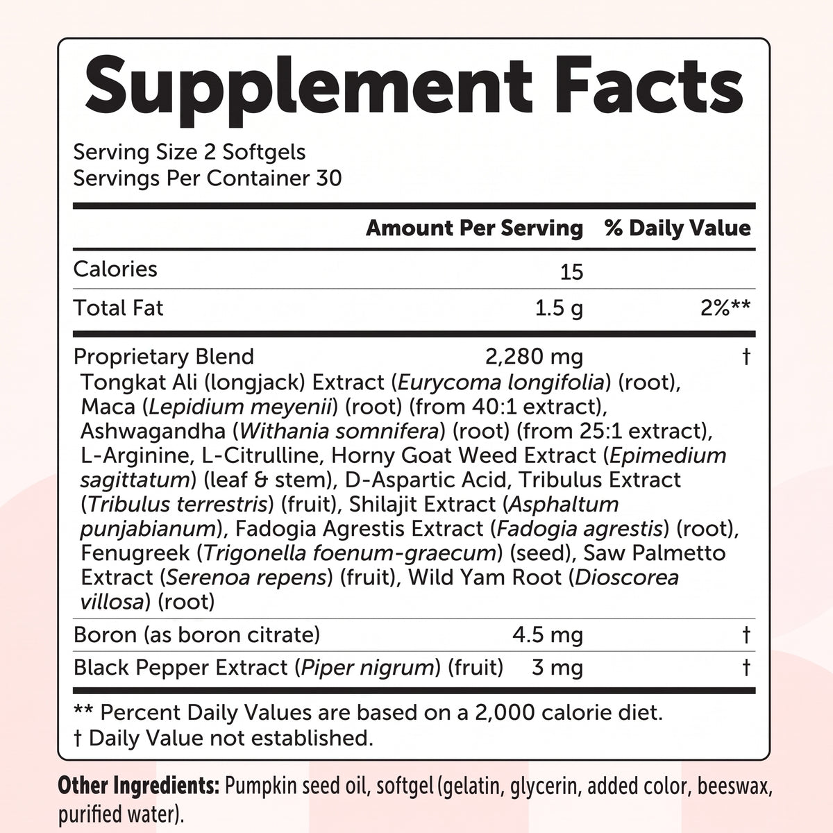 Supplement Facts panel