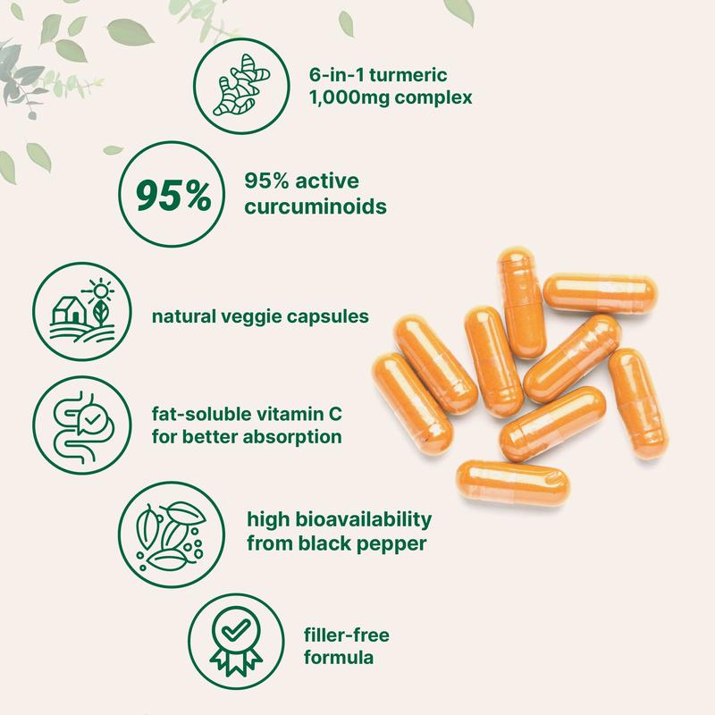 Turmeric Curcumin Capsules (1,000mg)