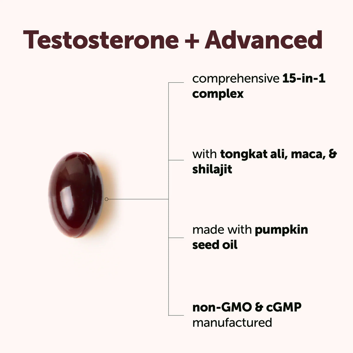 Testosterone 15-in-1 Softgels 3