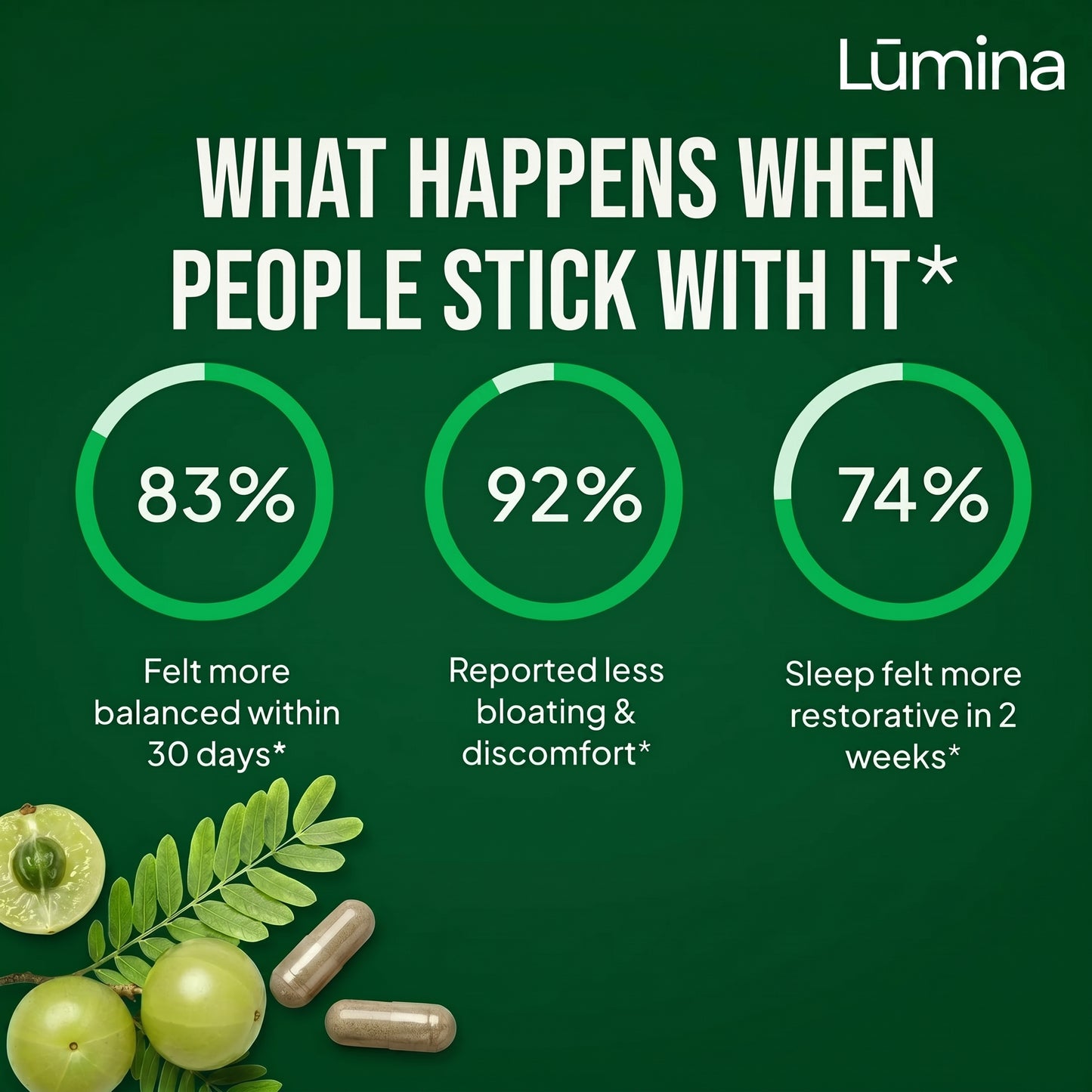 Amla Superfruit Extract