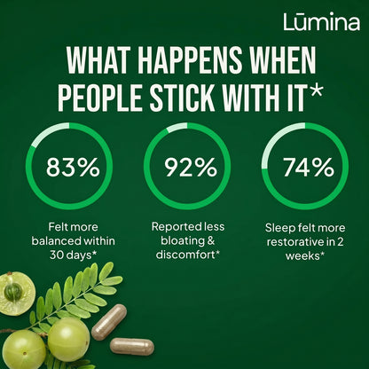 Amla Superfruit Extract